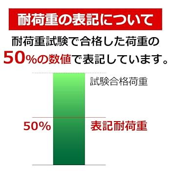 Amazon｜ネットスタンド 幅90×高さ180cm ホワイト 1台【 店舗